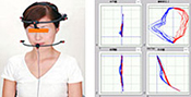 顎運動解析（ナソヘキサⅢ）